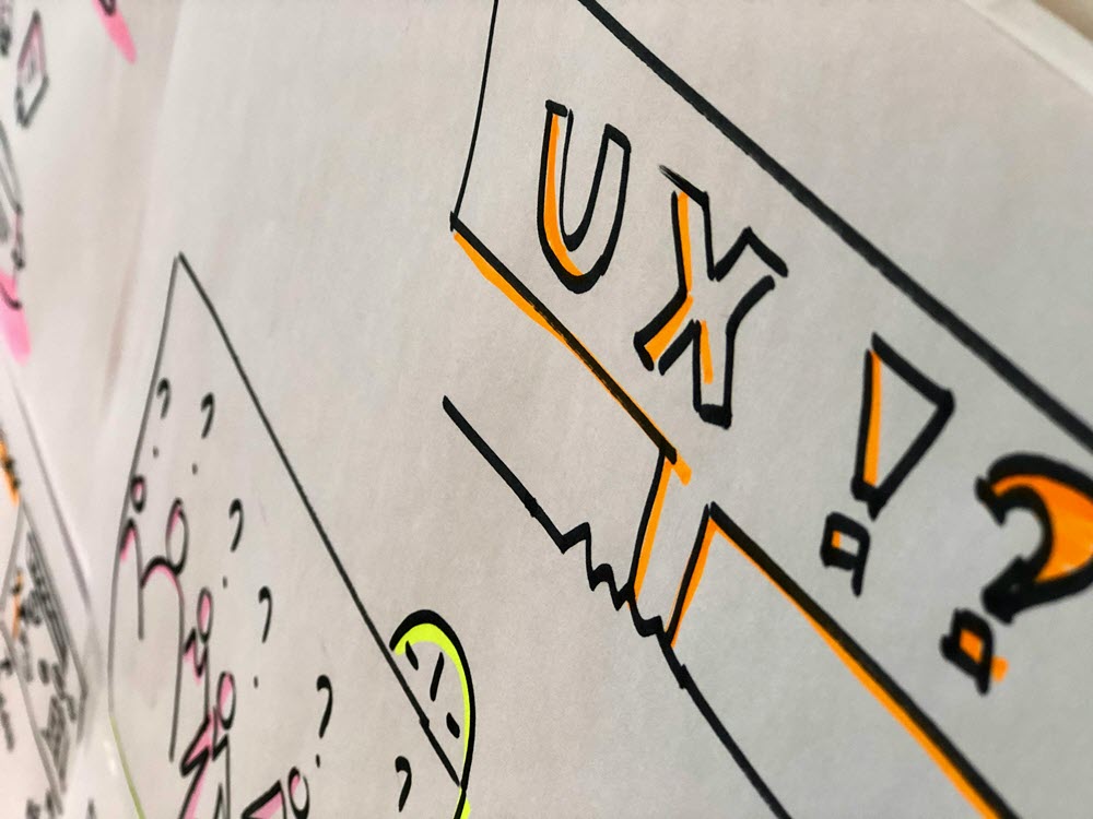 Planning and UX sketches