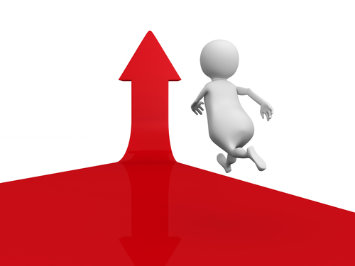 e-commerce KPI's
