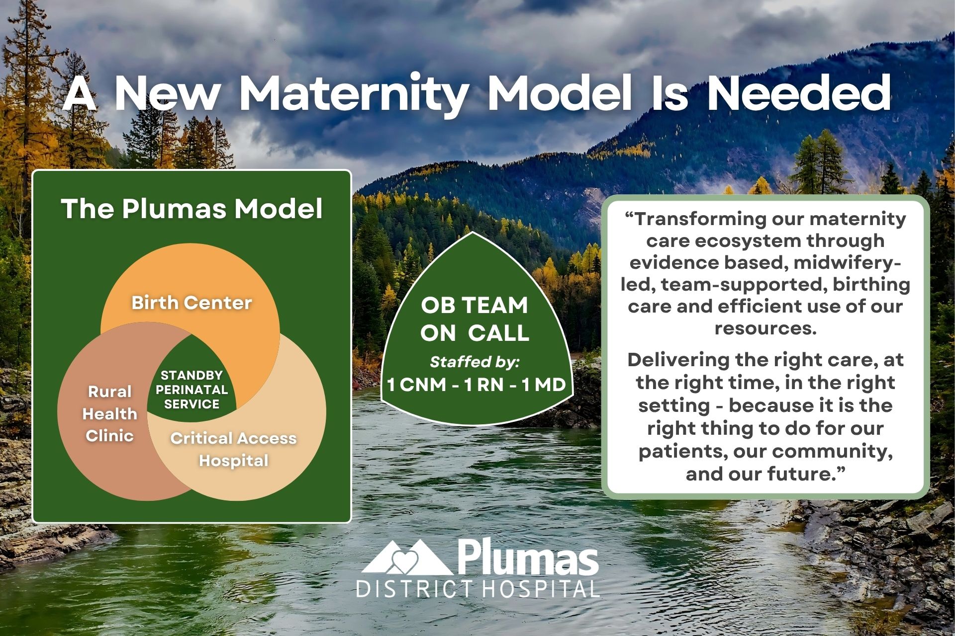 The Plumas Model